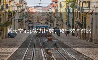 博天堂app实力指数:攻守效率对比