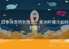 四季体育特别策划：美洲杯爆冷如何把握？